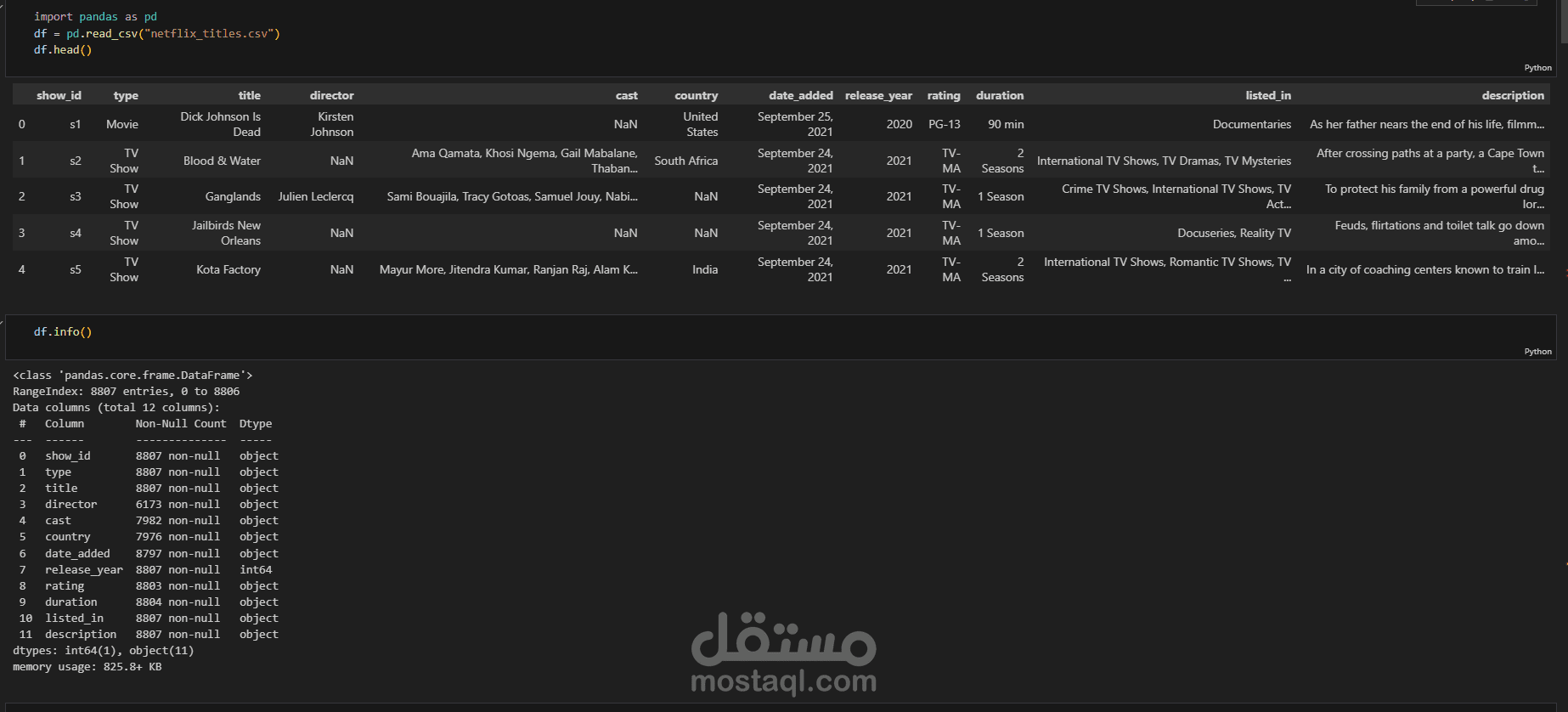هيكلة وتحليل البيانات الضخمة: مشروع Netflix كمثال تطبيقي