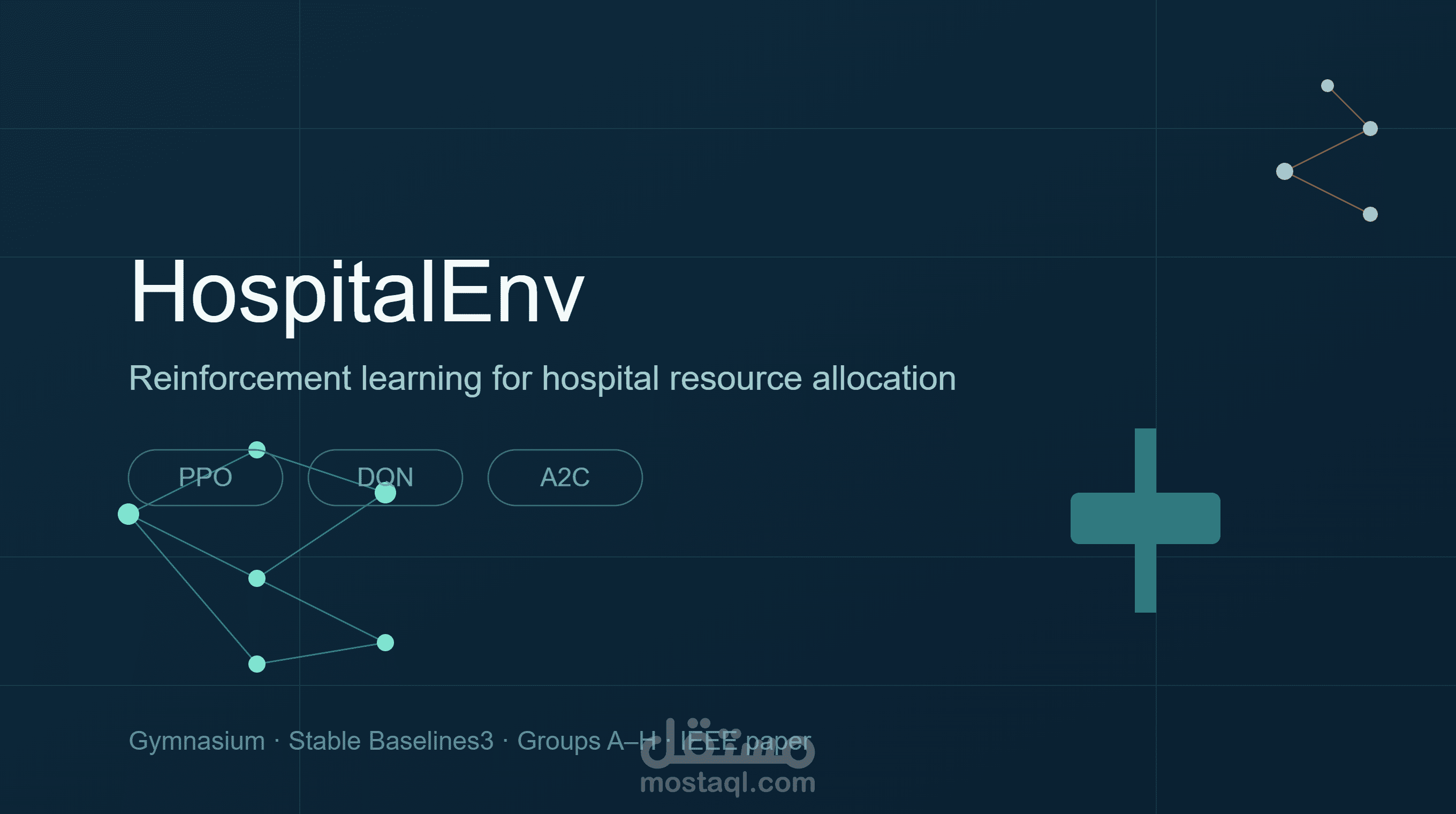 HospitalEnv: تحسين تخصيص الموارد الطبية باستخدام التعلم المعزز