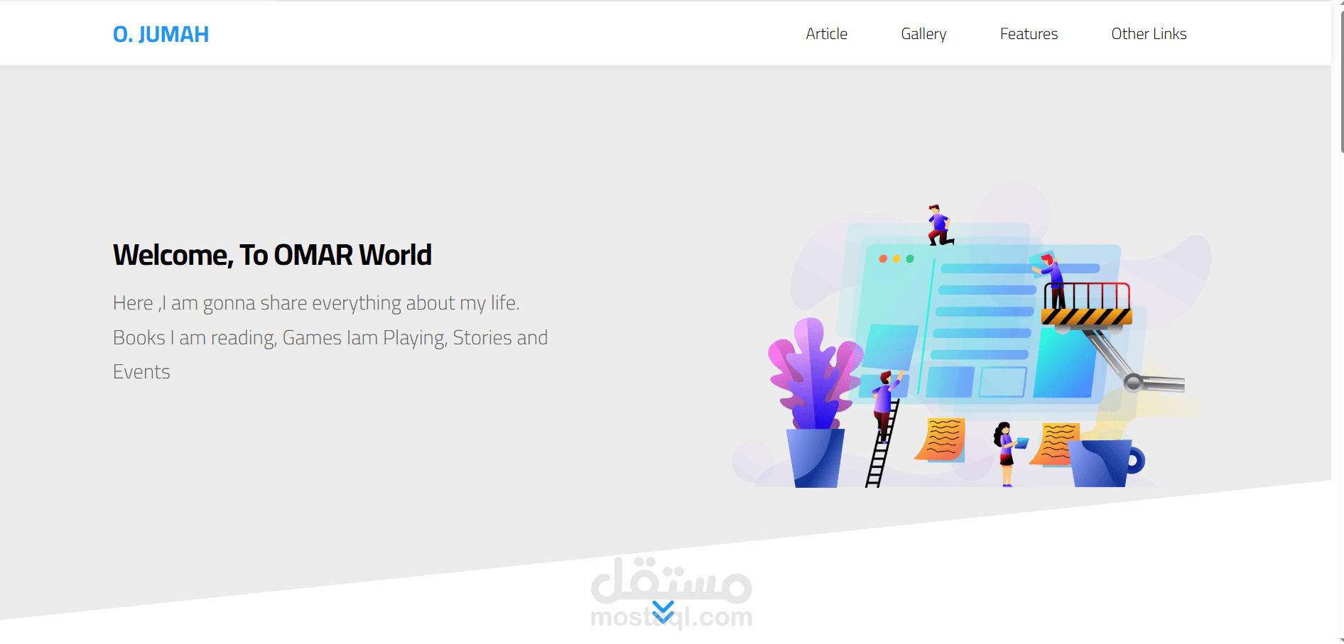 Full responsive template project