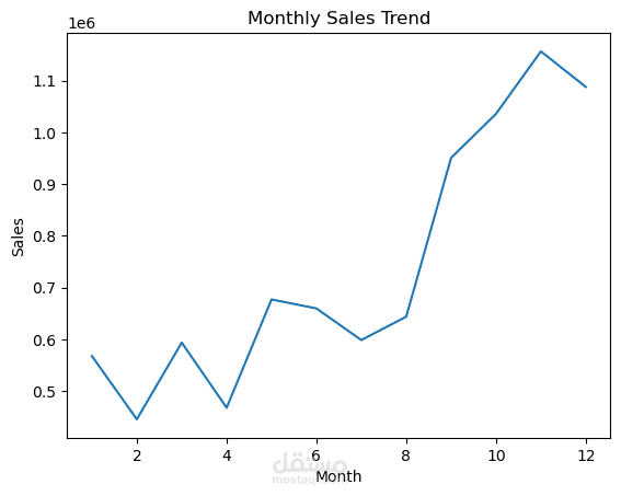 تحليل بيانات متجر إلكتروني والتنبؤ بالعملاء ذوي القيمة العالية
