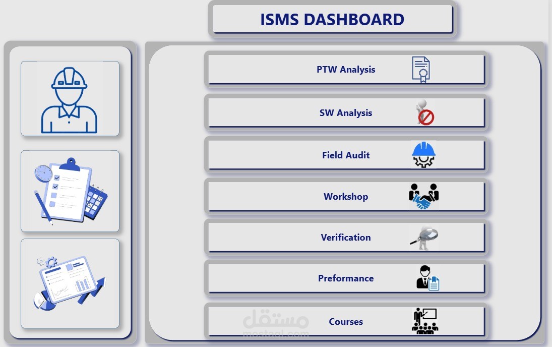 HSSE Safety KPI Dashboard