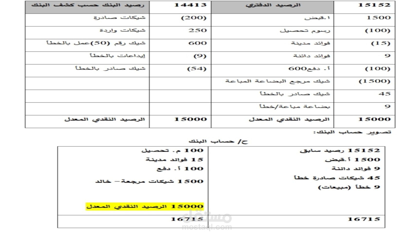 مسك دفتر الاستاذ