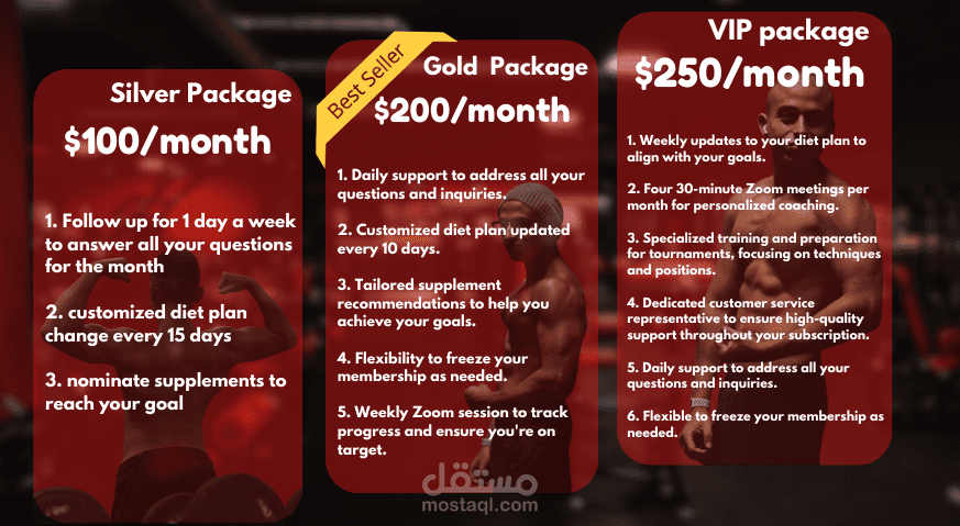 تصميم كتاب رقمي (E-book) لبرنامج تدريبي متكامل - 24 صفحة