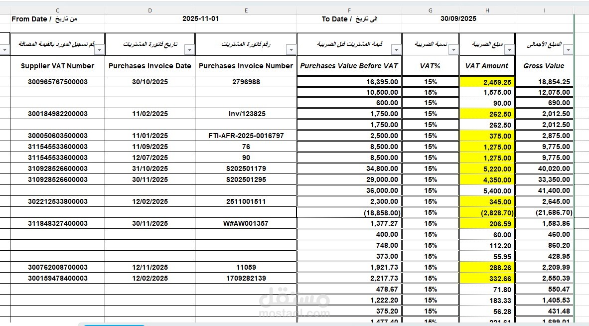 عمل اقرار الضريبة
