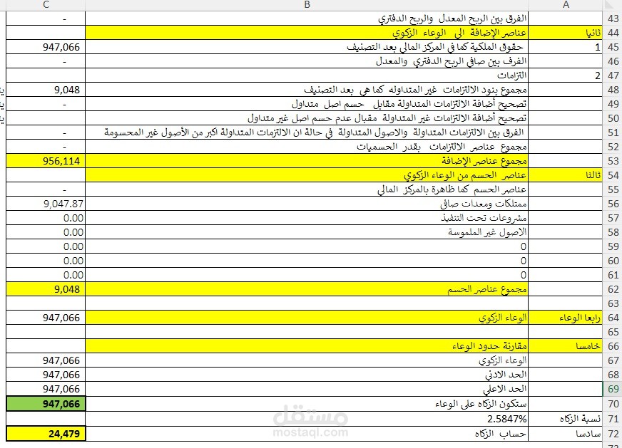 عمل اقرار الزكاة الشرعية لجميع الشركات