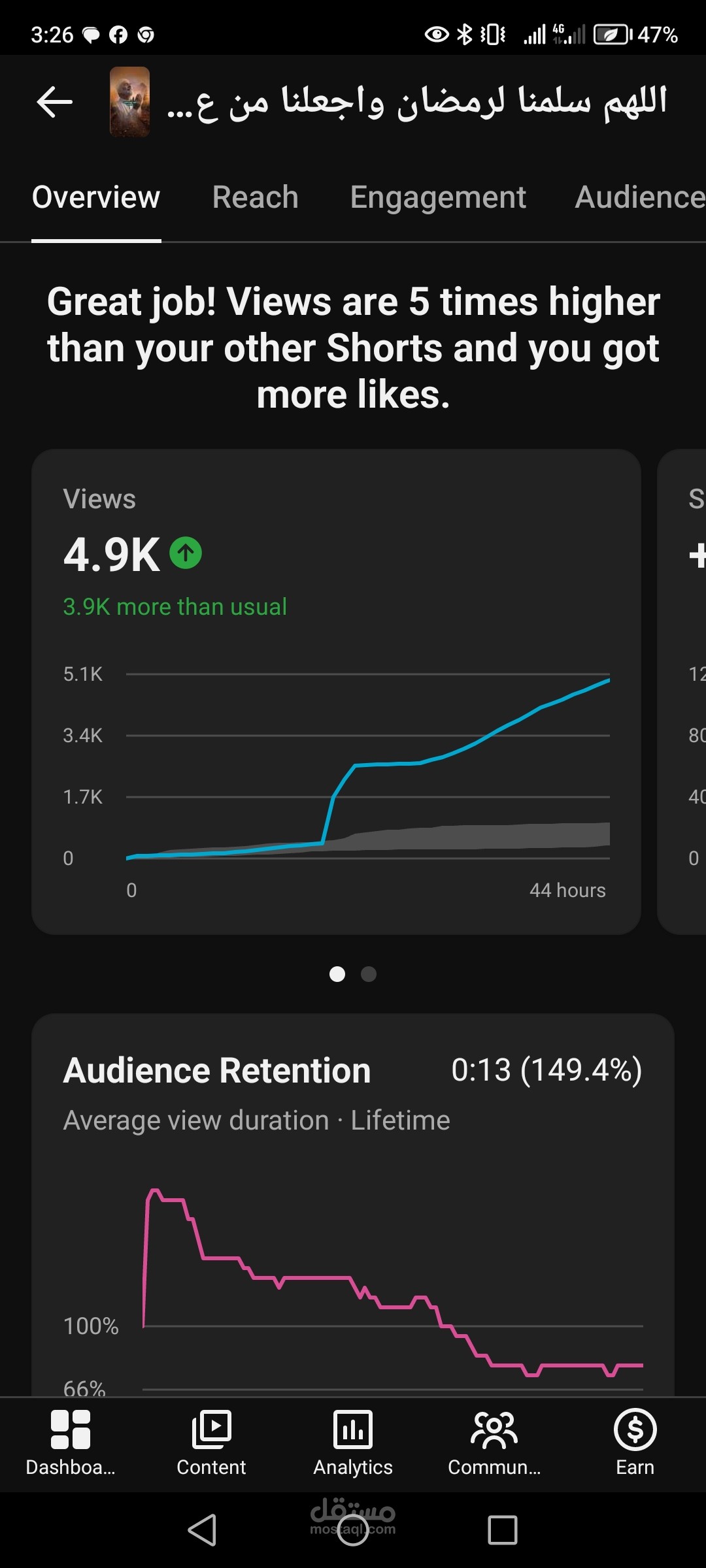 تحقيق نمو استثنائي (Viral Growth) وإدارة احترافية للمحتوى الطويل والقصير