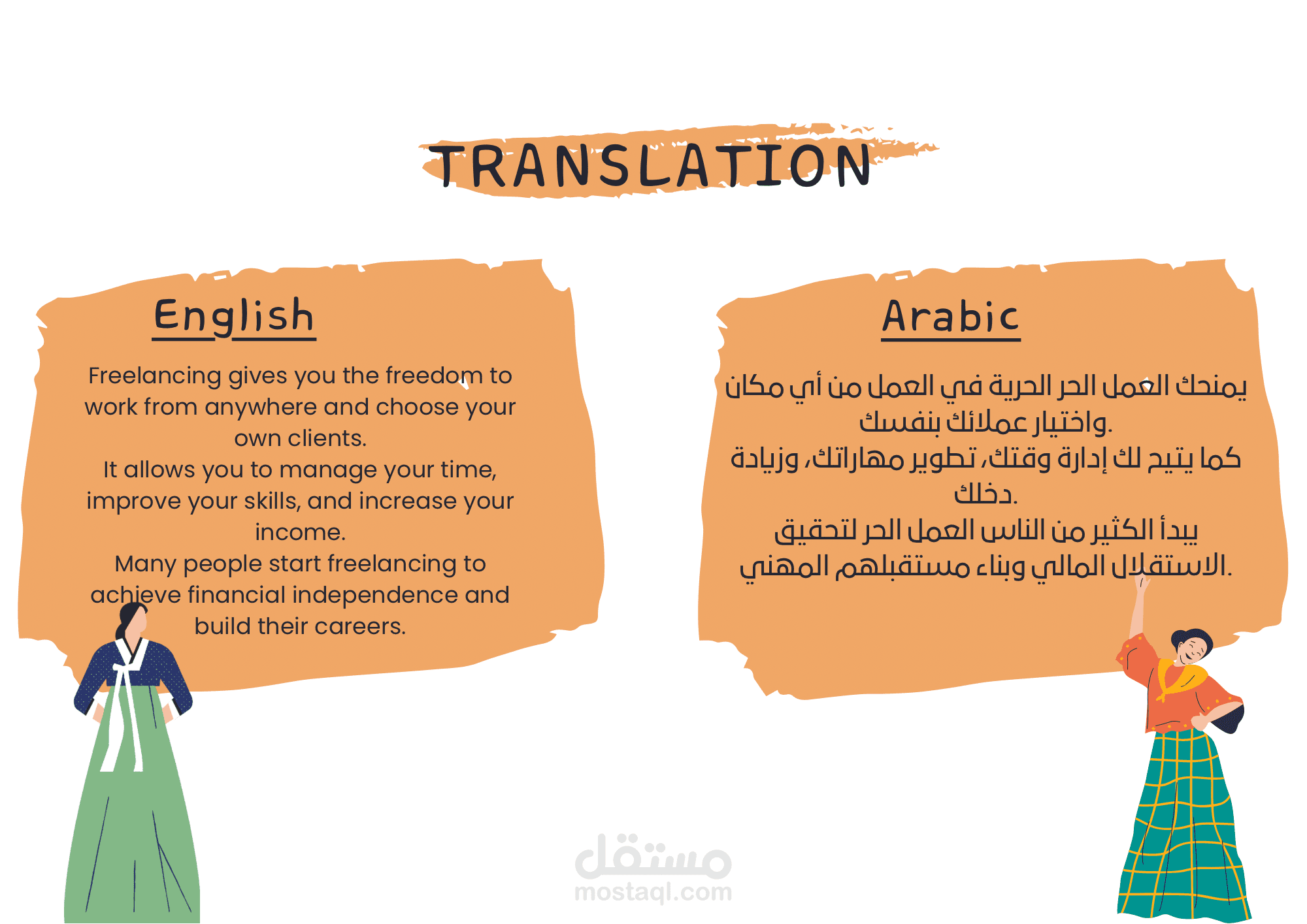 ترجمة نصوص من الإنجليزية إلى العربية مع تصميم بصري احترافي