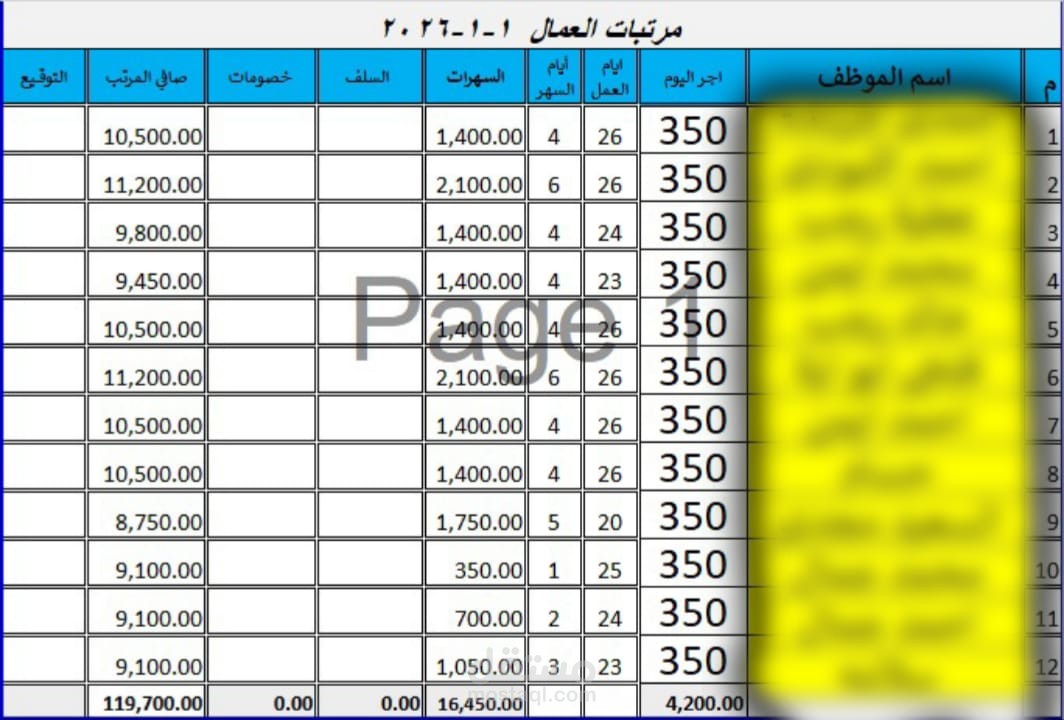 نظام مؤتمن لادارة رواتب لموظفين وحساب الساعات الاضافية