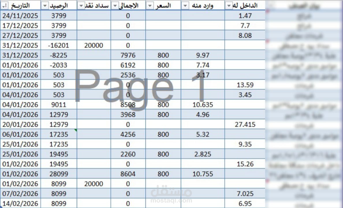 نموذج احترافي لمتابعة حركة المخازن وحساب تكلفة الوارد والصادر