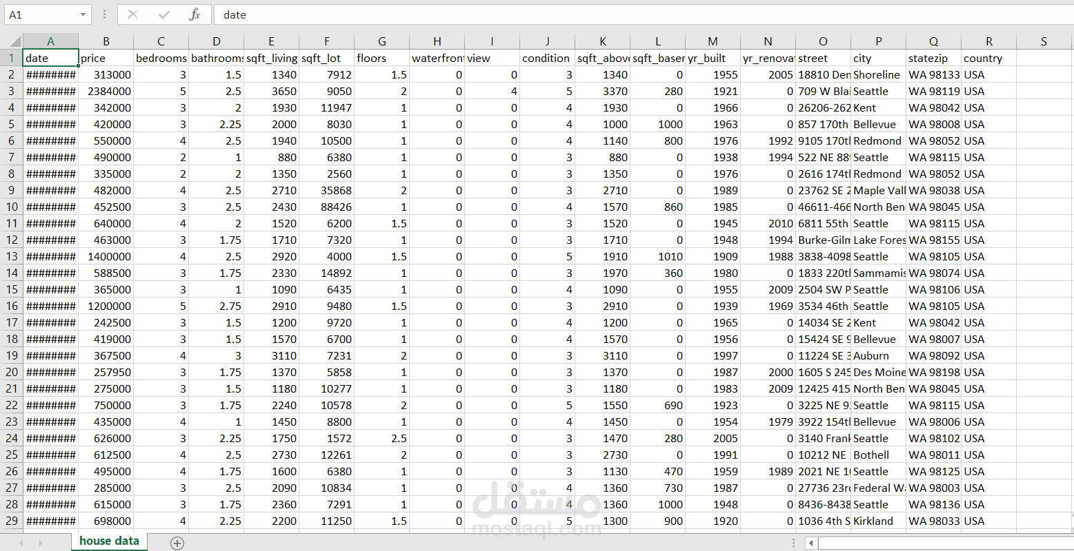data cleaning and visualization