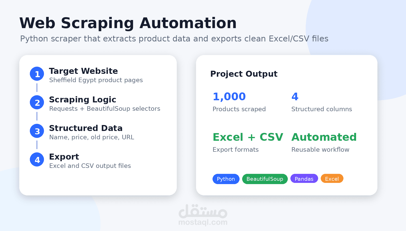 مشروع Web Scraping واستخراج بيانات إلى Excel باستخدام Python