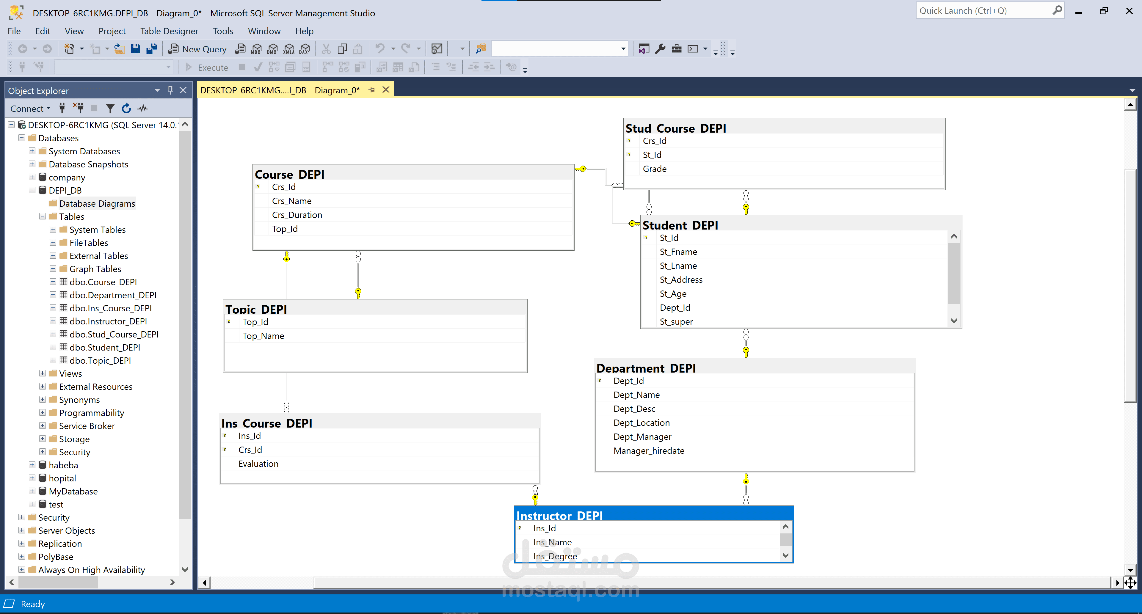 هيكلة وبناء قاعدة بيانات SQL لدعم نظم تحليل البيانات