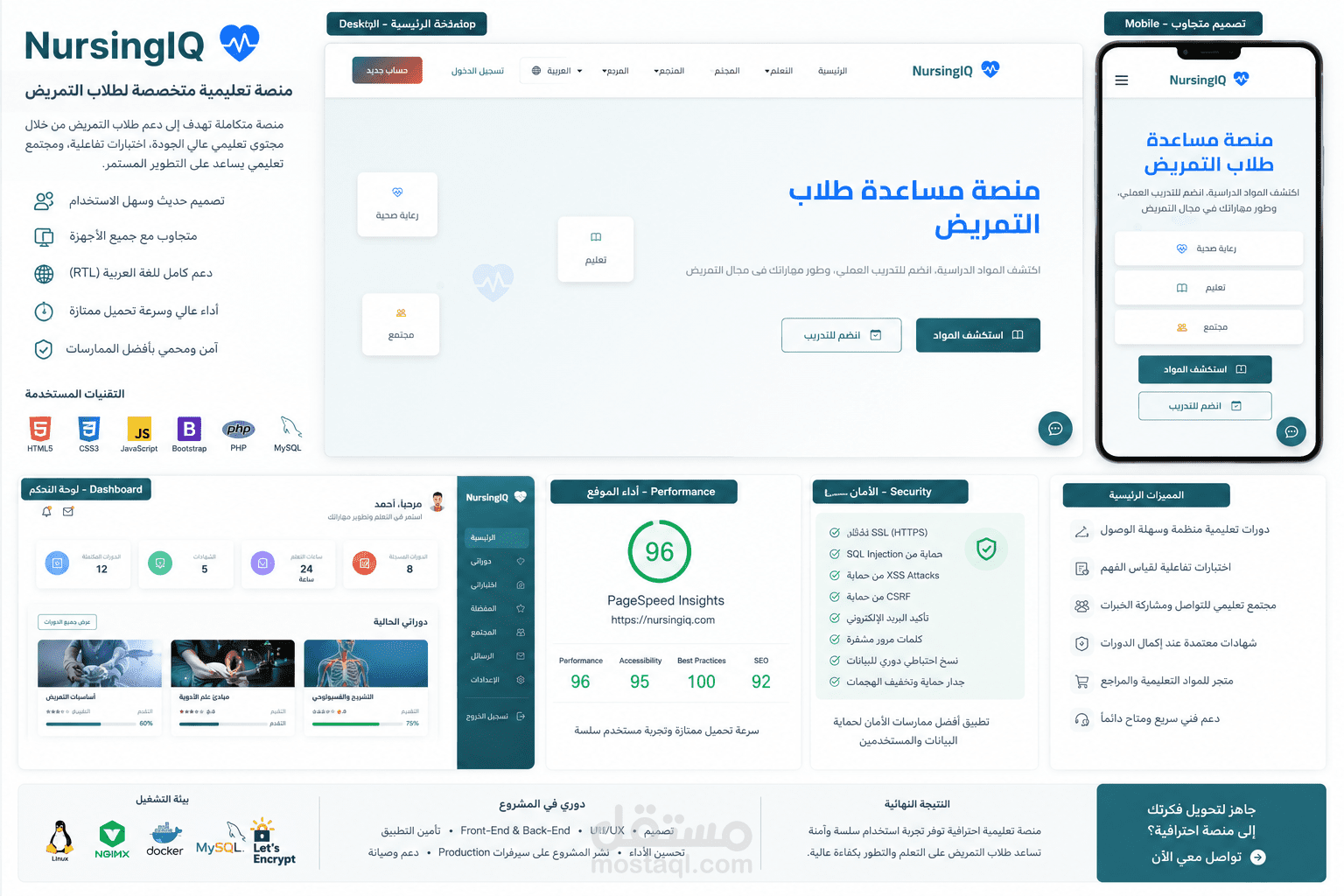 تصميم وتنفيذ منصة تعليمية وداعمة لطلاب التمريض (NursingIQ)