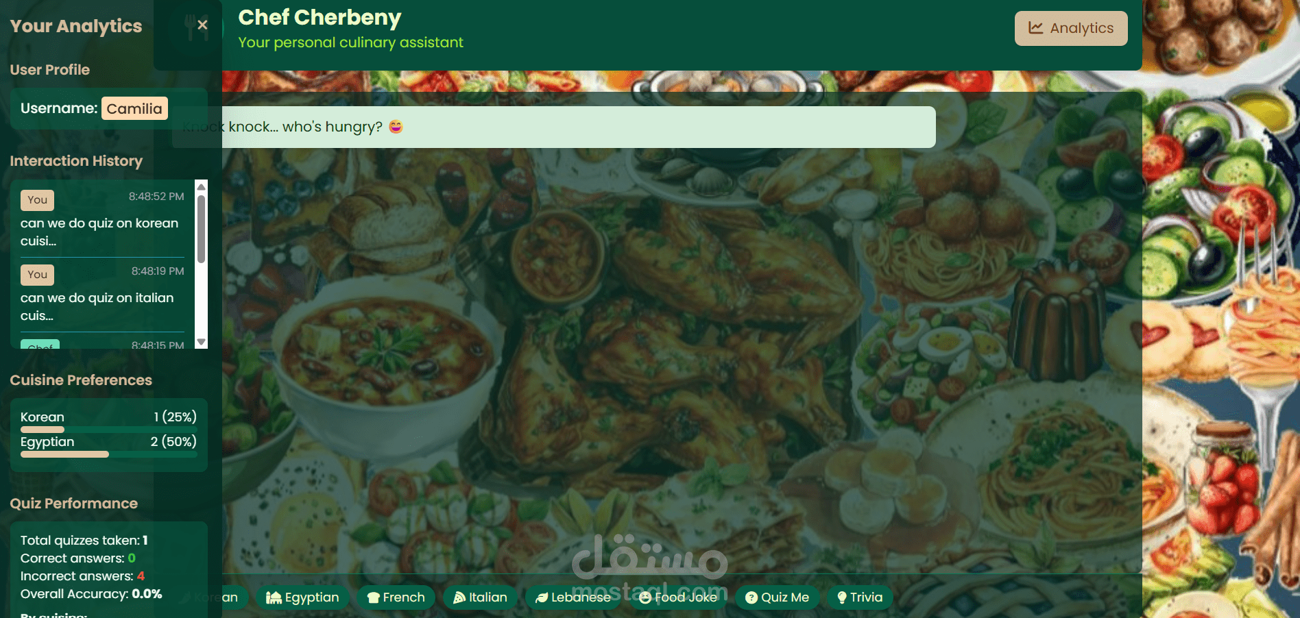 A rule based chatbot