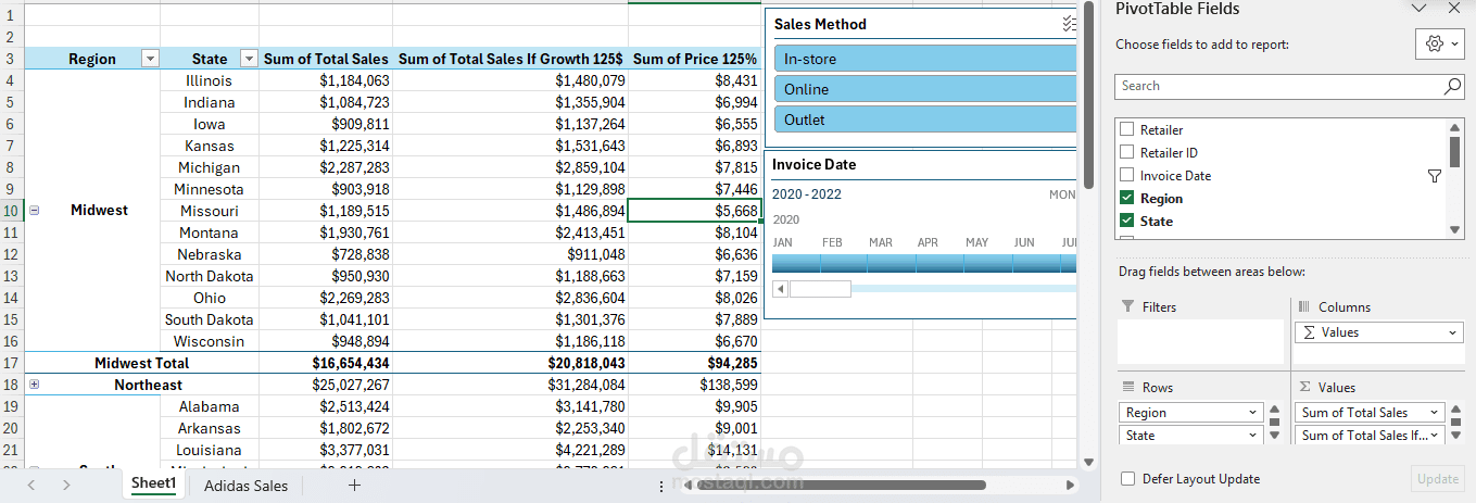 Sales Growth Scenario Analysis – Excel Pivot Dashboard