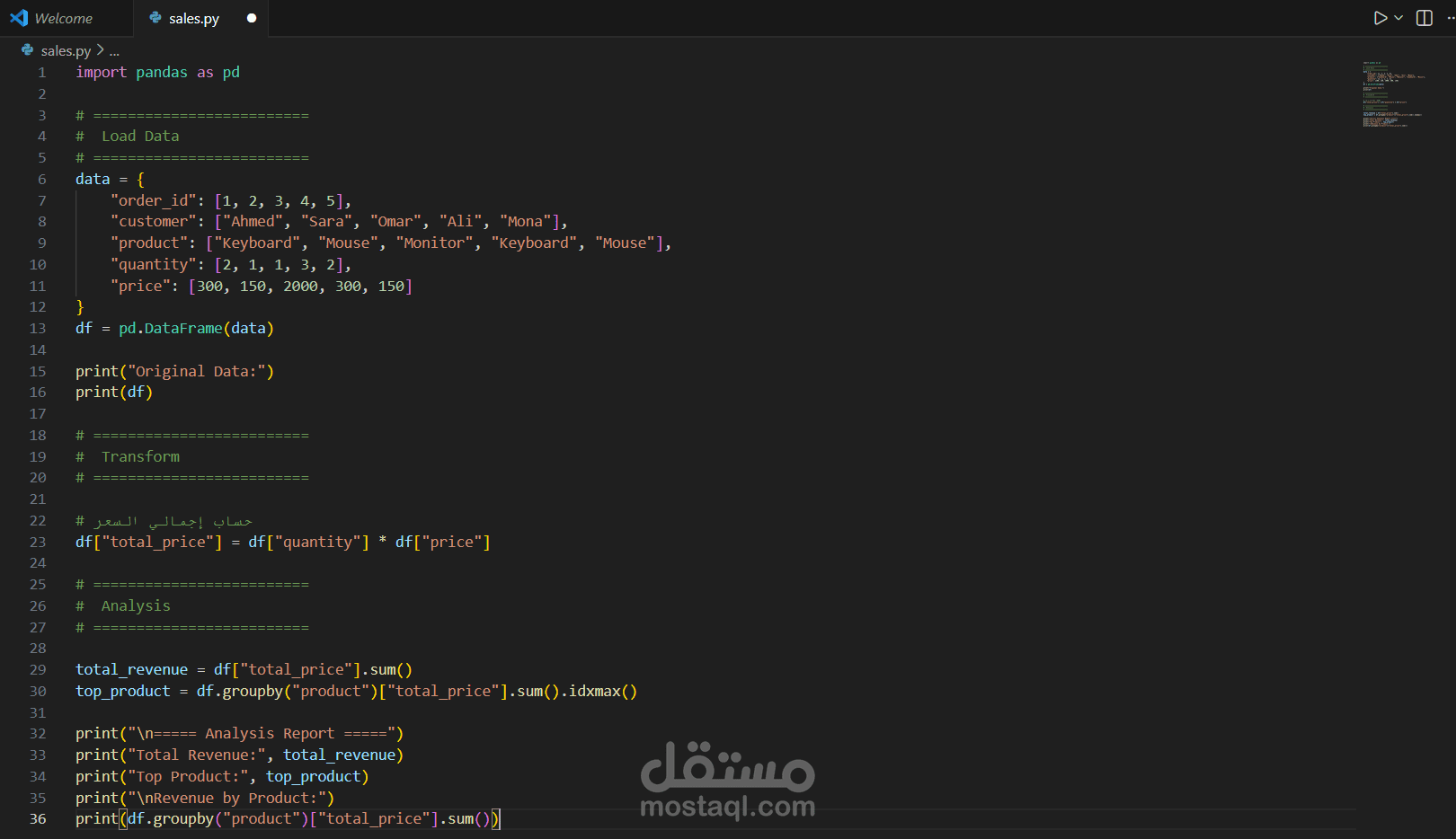 مشروع تحليل وتنظيف بيانات المبيعات باستخدام Python