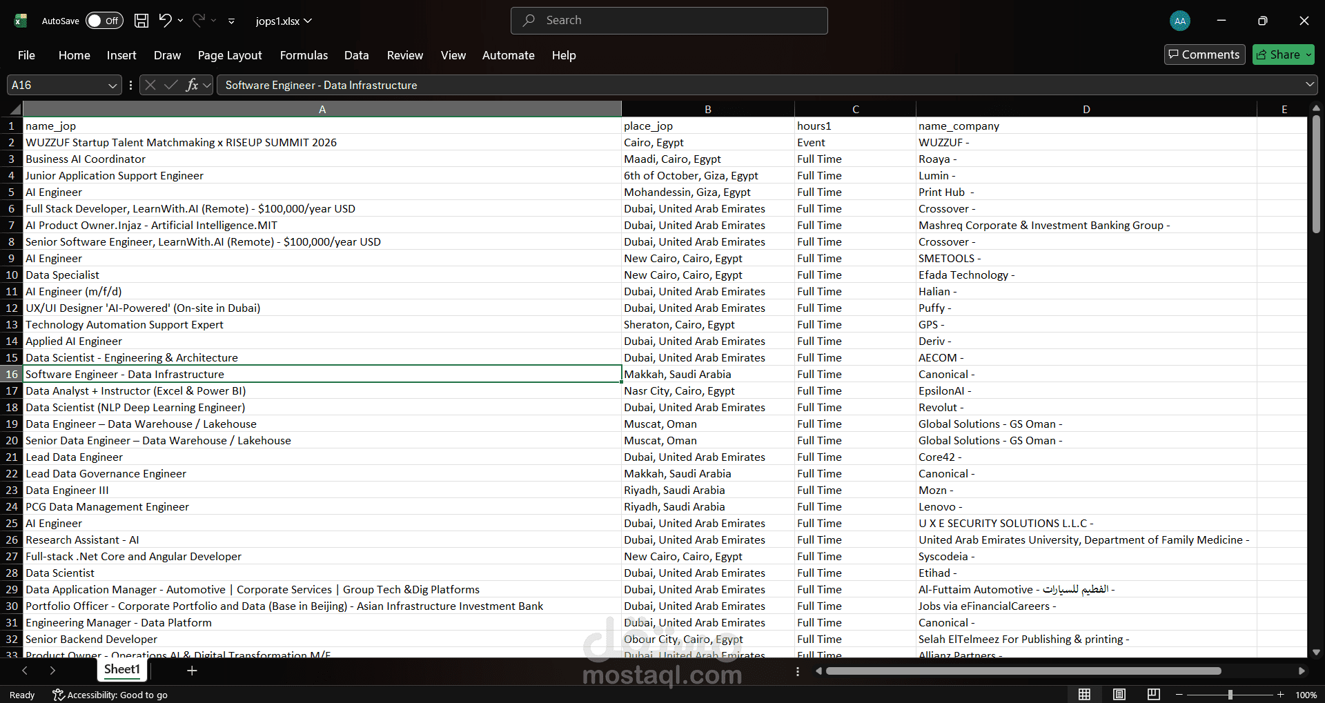 نظام آلي لسحب وتحليل بيانات الوظائف من منصات التوظيف.