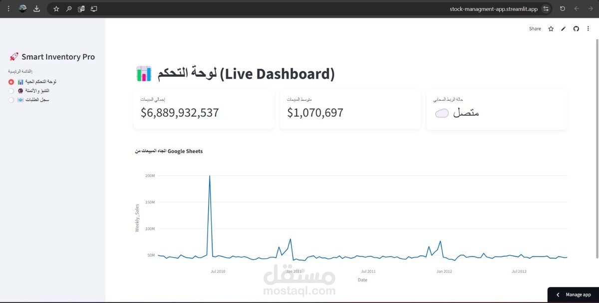 نظام إدارة مخازن ذكي بالذكاء الاصطناعي — تنبؤ بالمبيعات وأتمتة التوريد