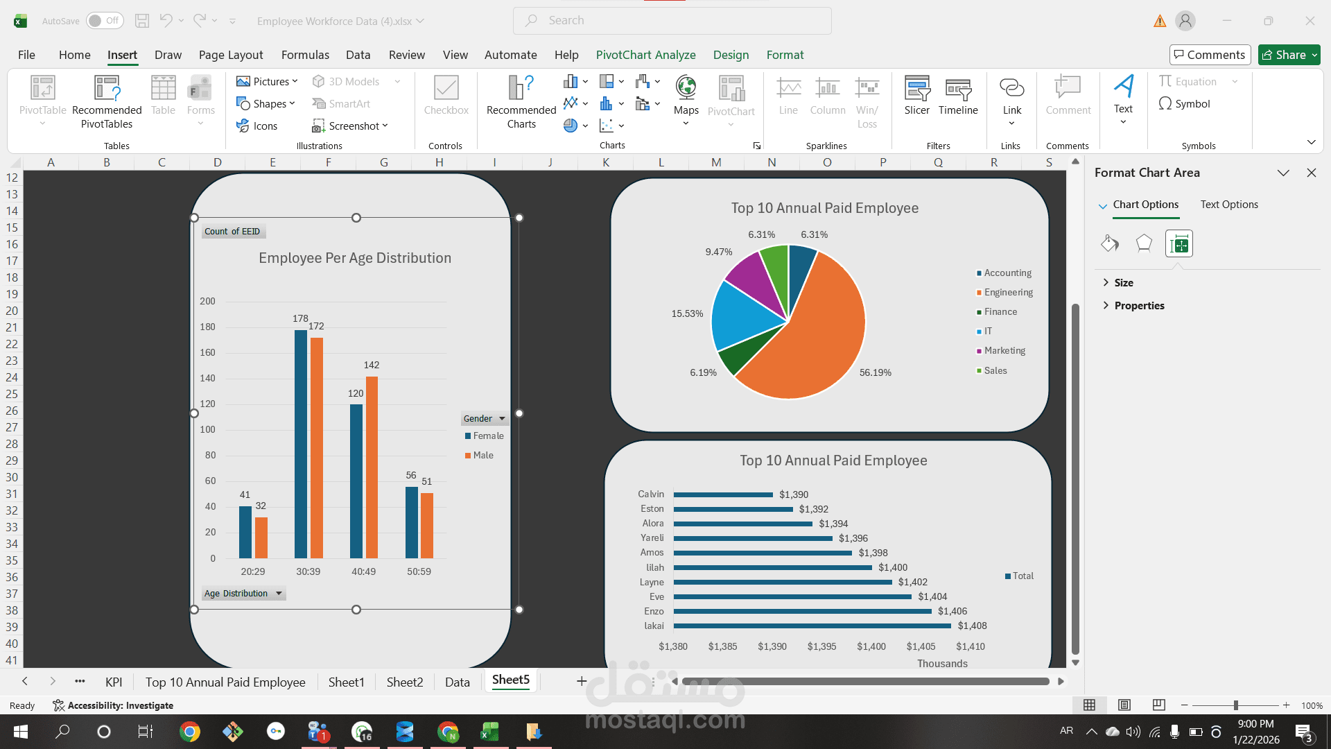 Employee Workforce & Salary Insights Dashboard