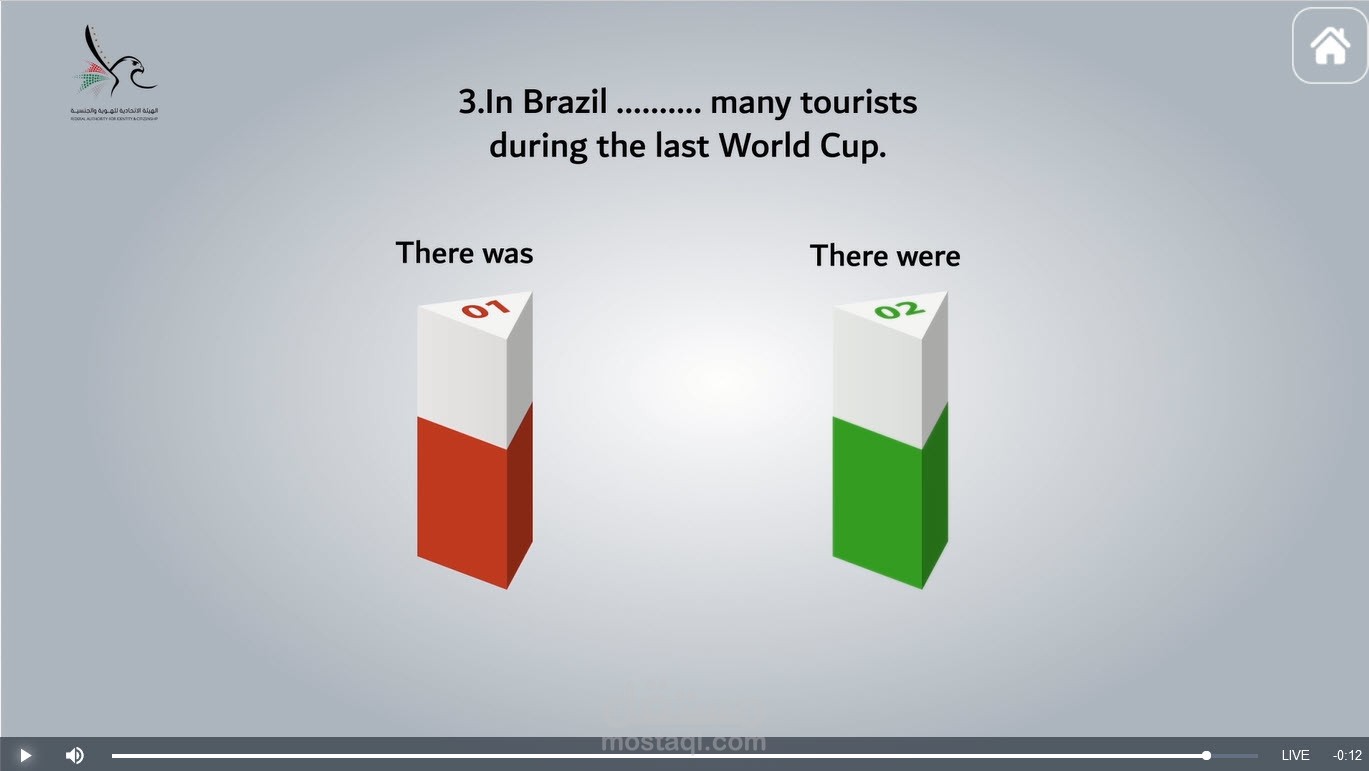 تطوير المحتوى التعليمي لتدريب اللغة الإنجليزية لموظفي مطار دبي