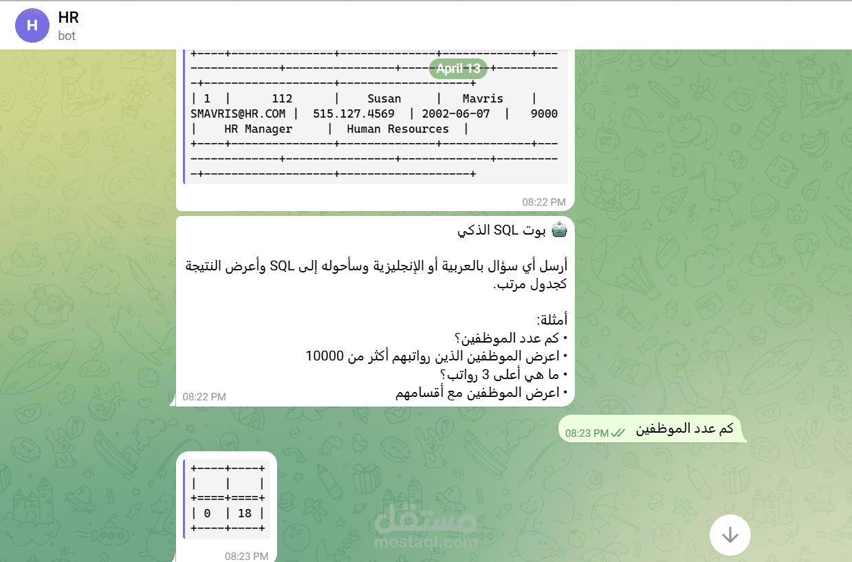 Text TO Sql Telegram Boat