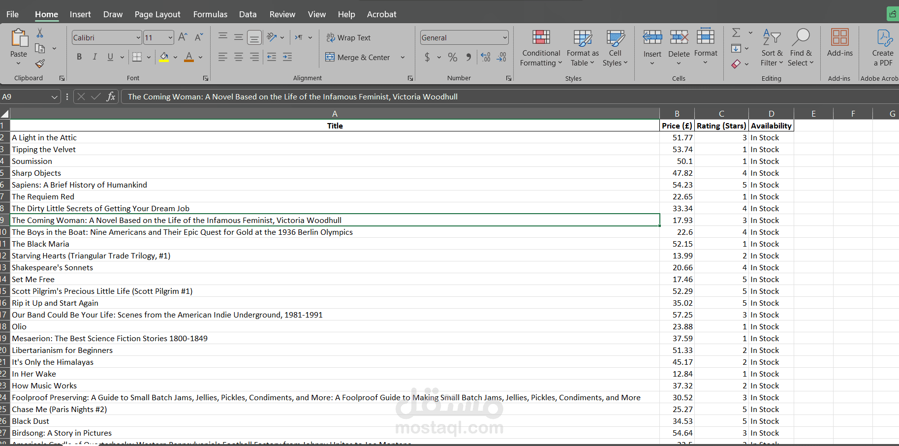 استخراج بيانات احترافي من الويب باستخدام Python وتحليلها وتصديرها إلى Excel or CSV