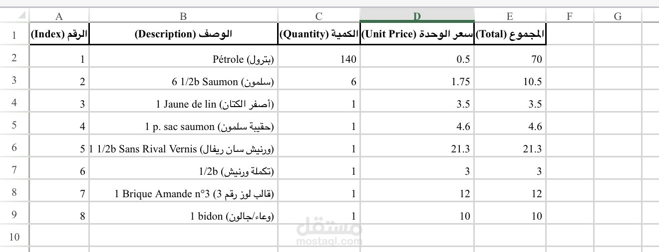 تحويل وتفريغ فواتير ورقية قديمة إلى جداول إكسل منظمة.