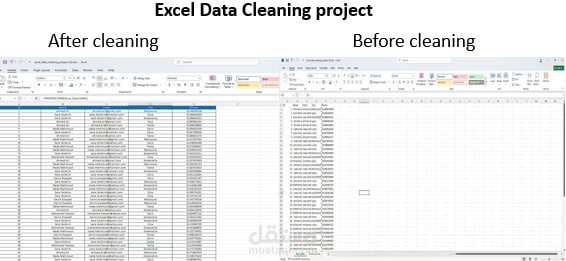 تنظيم بيانات المبيعات وإعداد التقارير باستخدام Excel