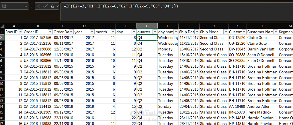 تحليلي بيانات على اكسيل و ادجال functions