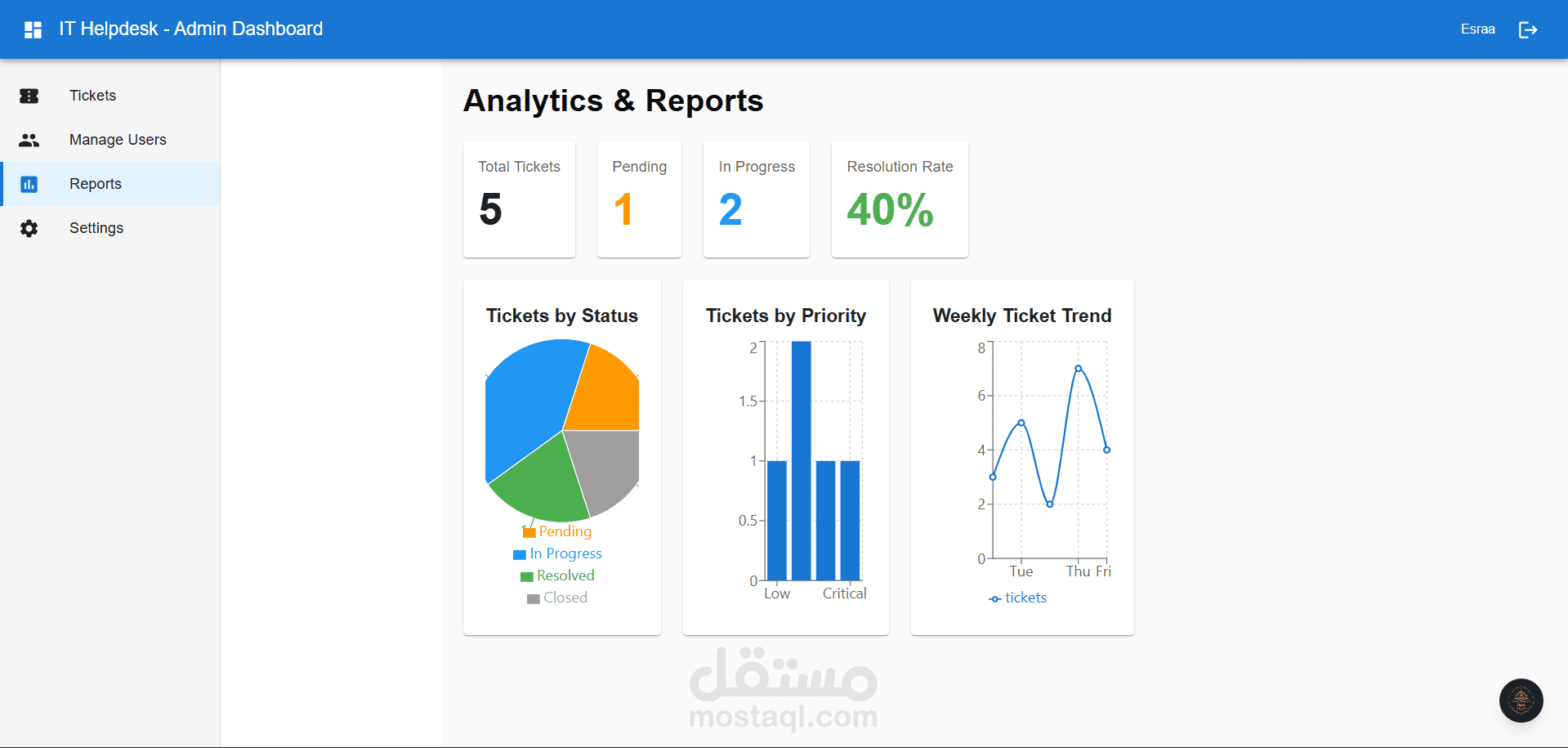 نظام متكامل لإدارة تذاكر الدعم الفني (Full-Stack IT Helpdesk Management System)