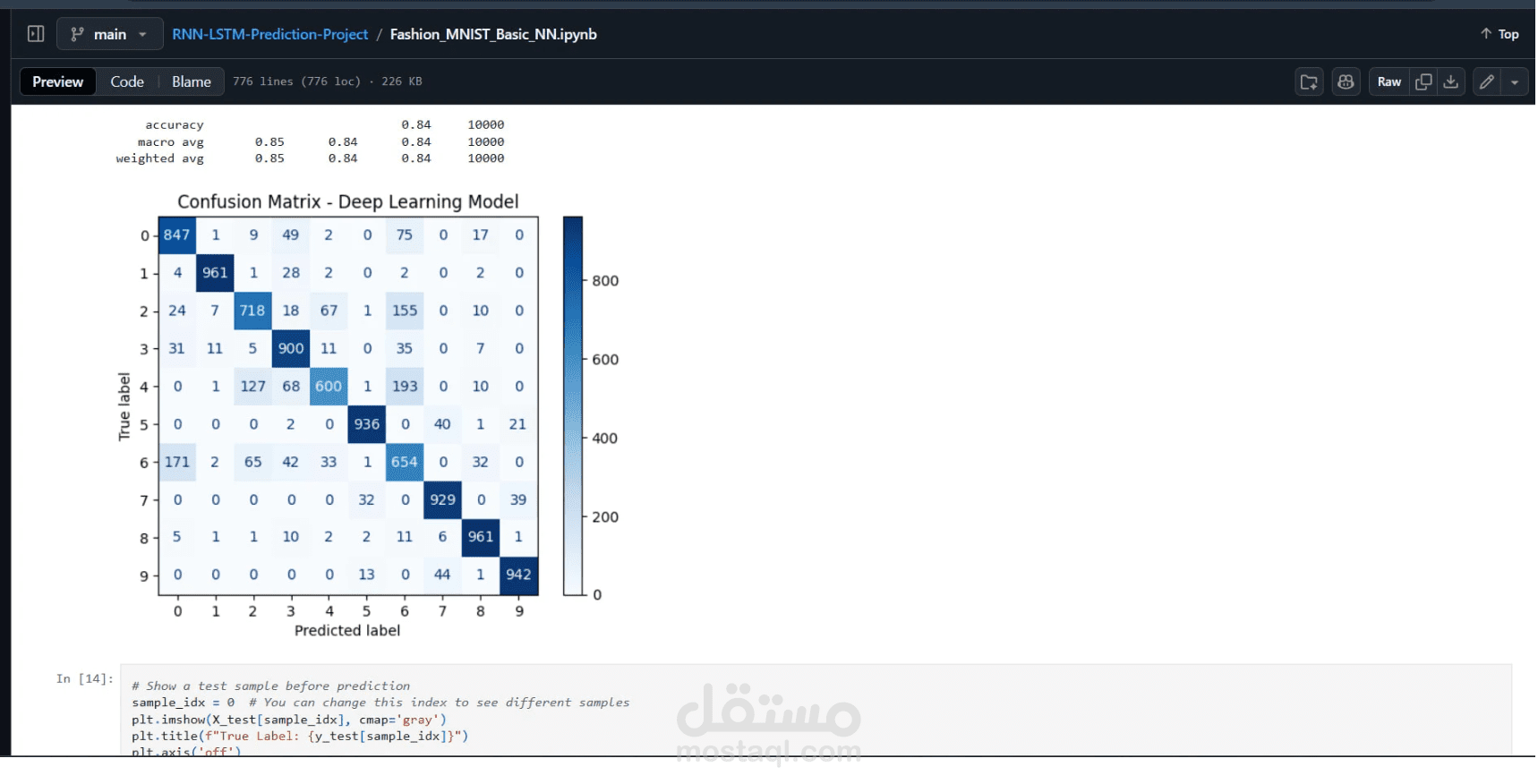 Deep Learning Applications