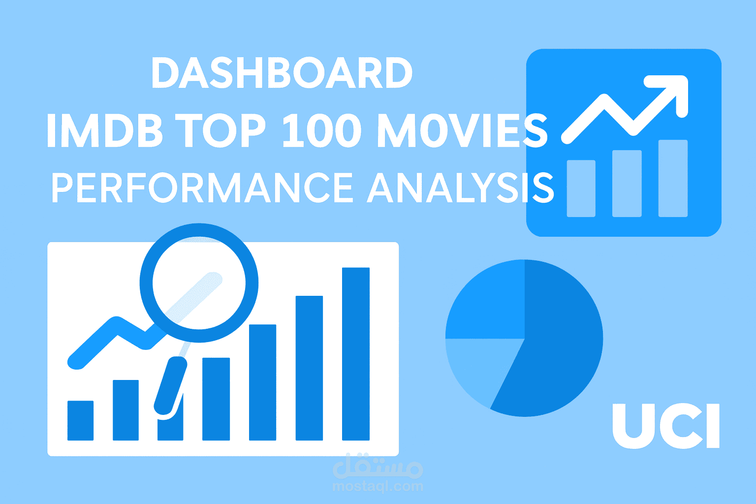 IMDb Top 1000 Movies Performance Analysis