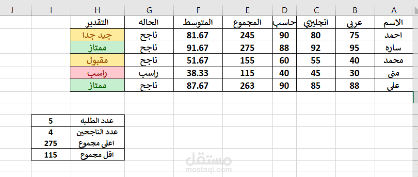 تدريب علىExcel- ادخال وتنظيم البيانات