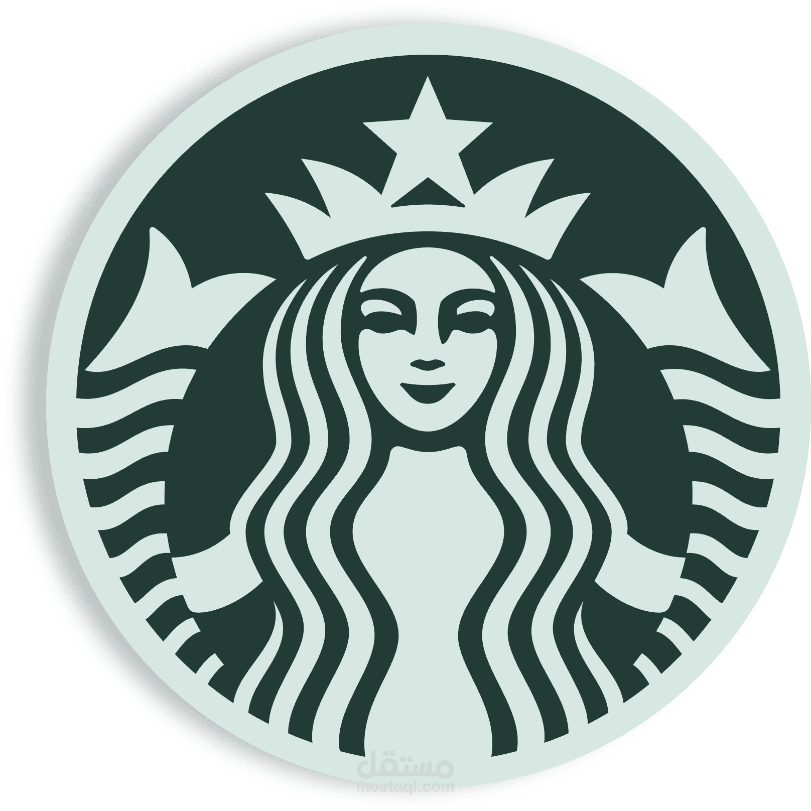 Starbucks Customer Behavior Analysis