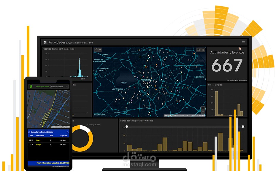 تصميم لوحات تحسين الأداء (Dashboards) وتصور البيانات التفاعلي.