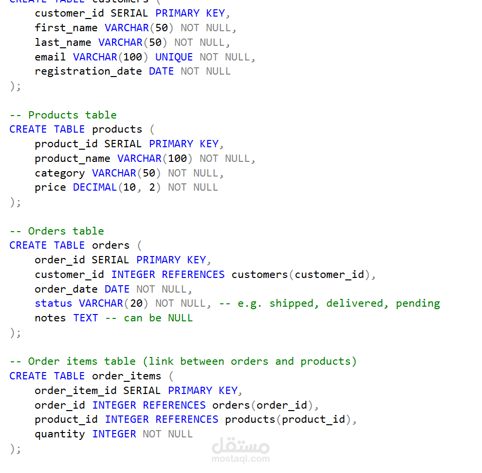 إنشاء داتا بيز  كامل لمكتب أنميشن استيديو