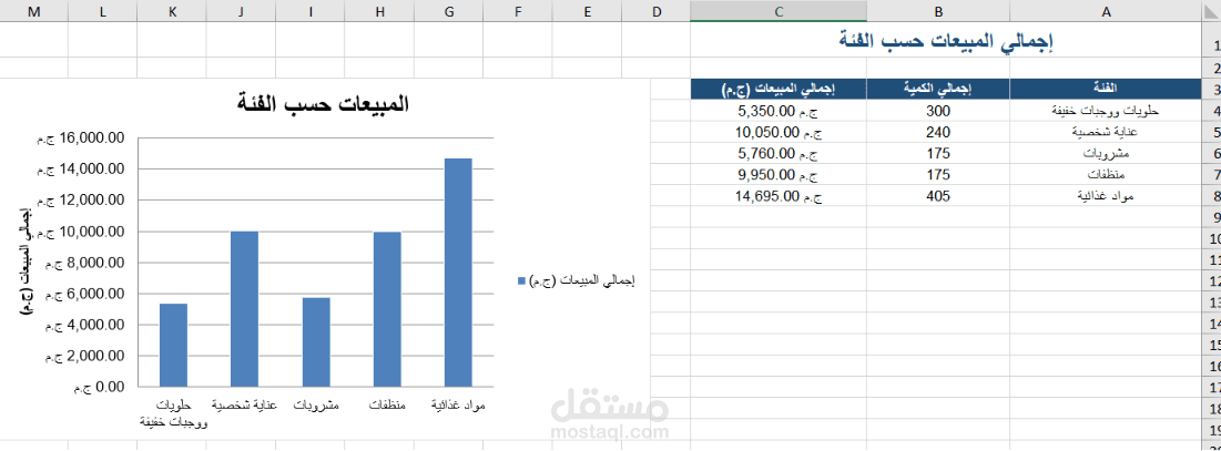 PDF to Excel Data Conversion