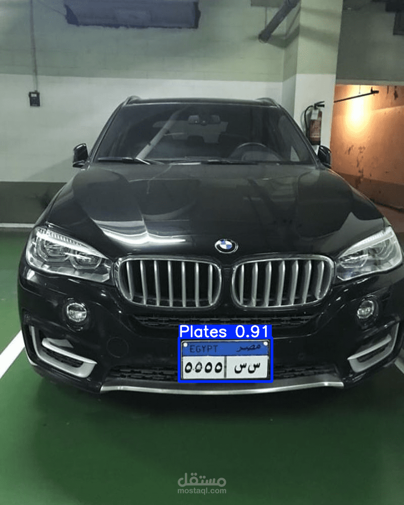 نظام الكشف عن لوحات السيارات المصرية باستخدام الذكاء الاصطناعي