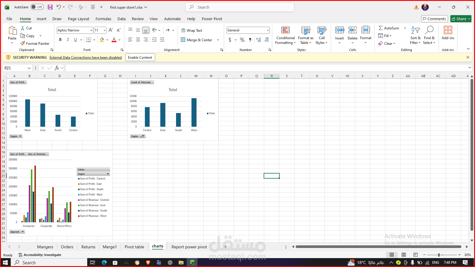 تحليل بيانات Super Store باستخدام اكسل (Pivot tables-Pivot Charts)