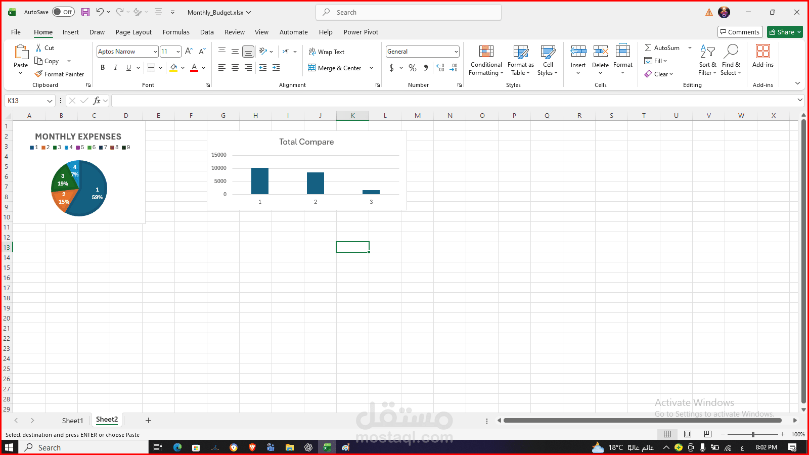 عمل ميزانية شهرية (Excel-Charts)