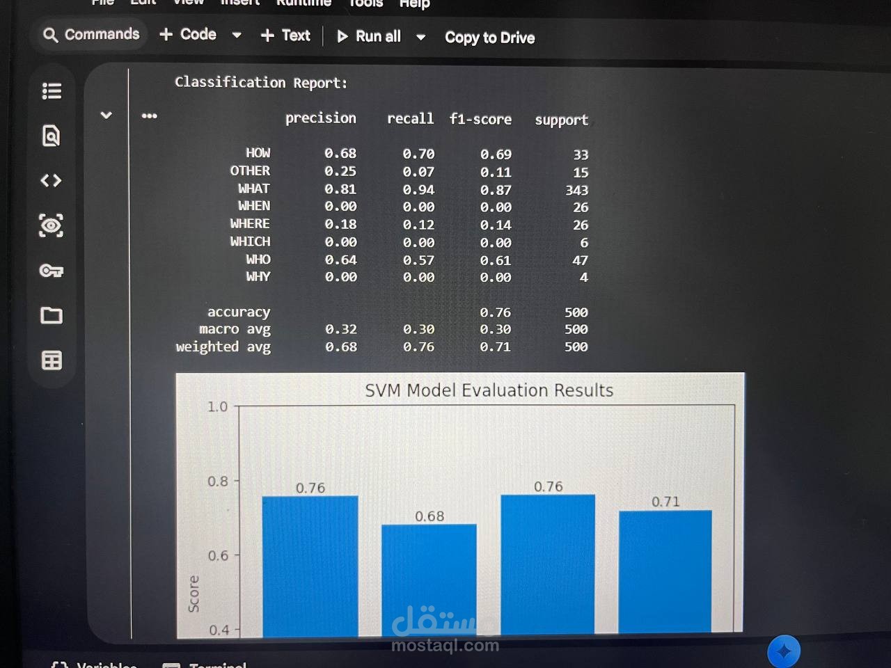 Question Type Classification using Machine Learning (SVM)