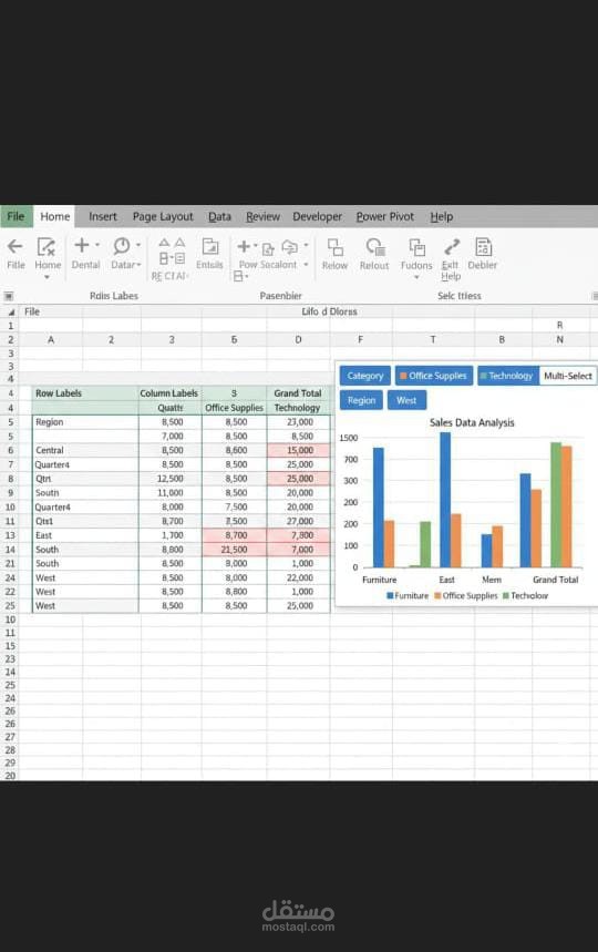 تحليل بيانات المبيعات وبناء لوحة تحكم (Dashboard) تفاعلية باستخدام Excel