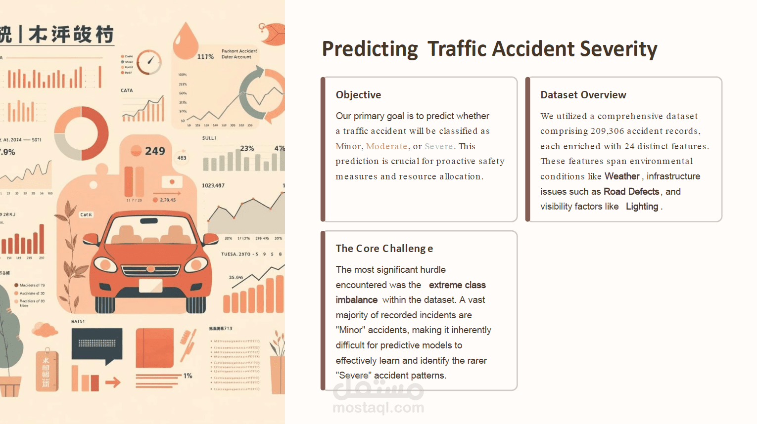 Traffic Accident Severity Classification using Custom ResNet & Focal Loss