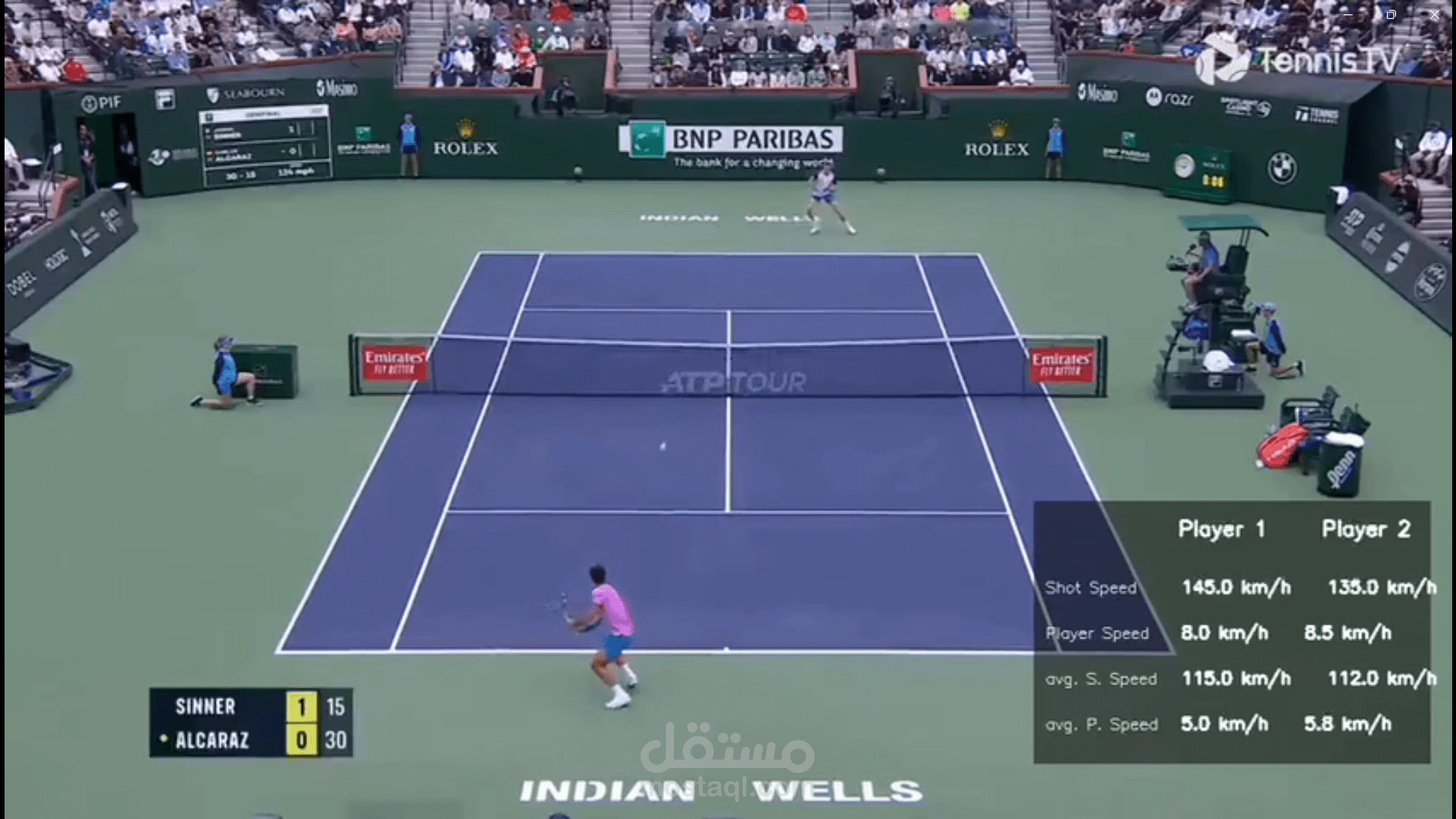 نظام تحليل مباريات التنس باستخدام الرؤية الحاسوبية والتعلم العميق