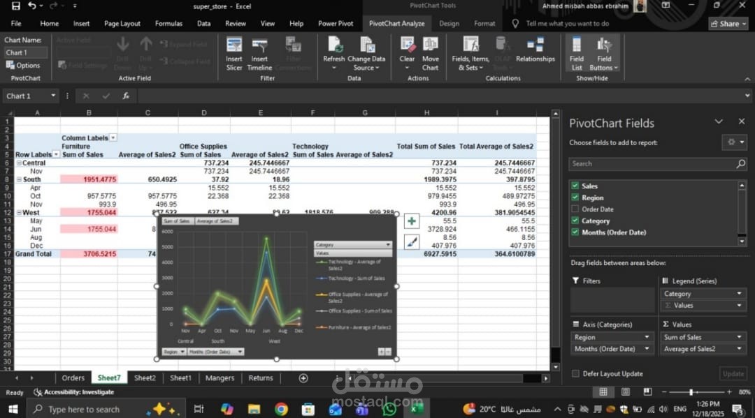 تحليل مبيعات متعدد المناطق والفئات مع Pivot Tables وCharts