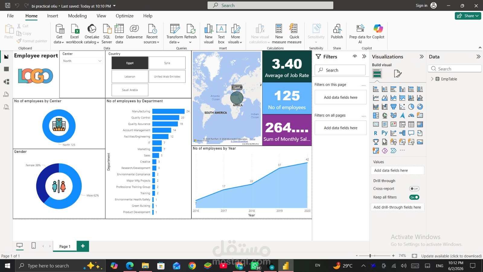 Employee Analytics Dashboard – Power BI