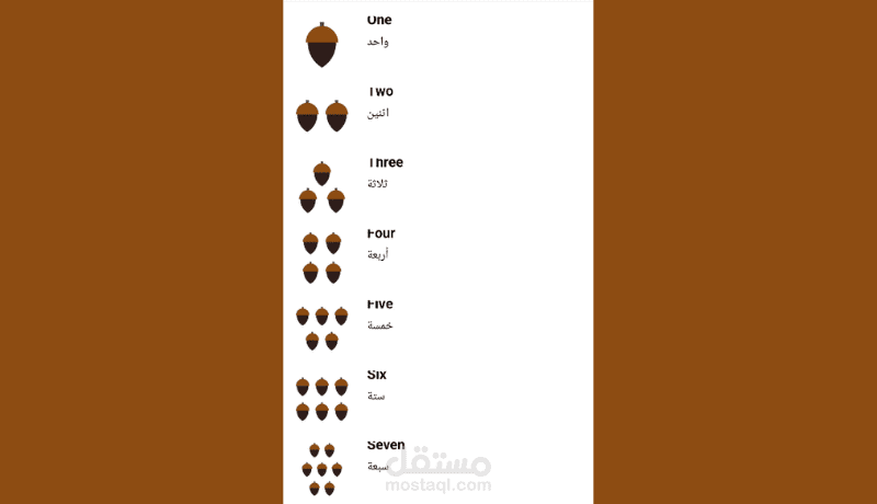 List with Numbers and Images