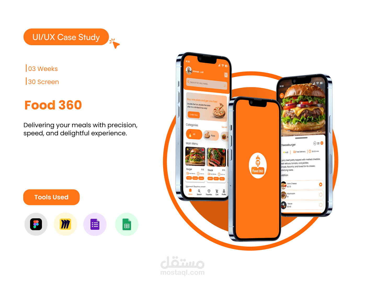 Food 360 App