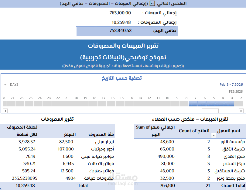 نموذج تقارير مبيعات ومصروفات باستخدام Excel
