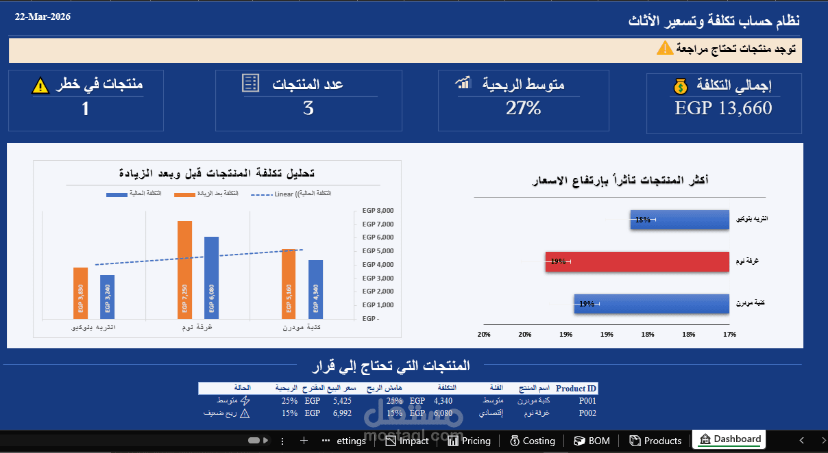 نظام Excel احترافي لتحليل تكلفة وتسعير الأثاث مع Dashboard تفاعلي